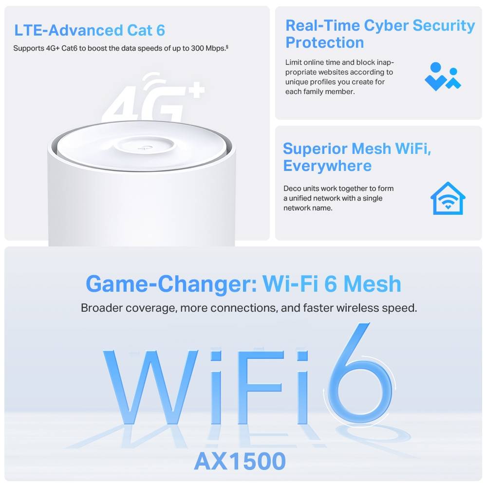 SISTEMA WIFI MESH TPLINK DECO X10 AX1500 1500MBPS PACK 3